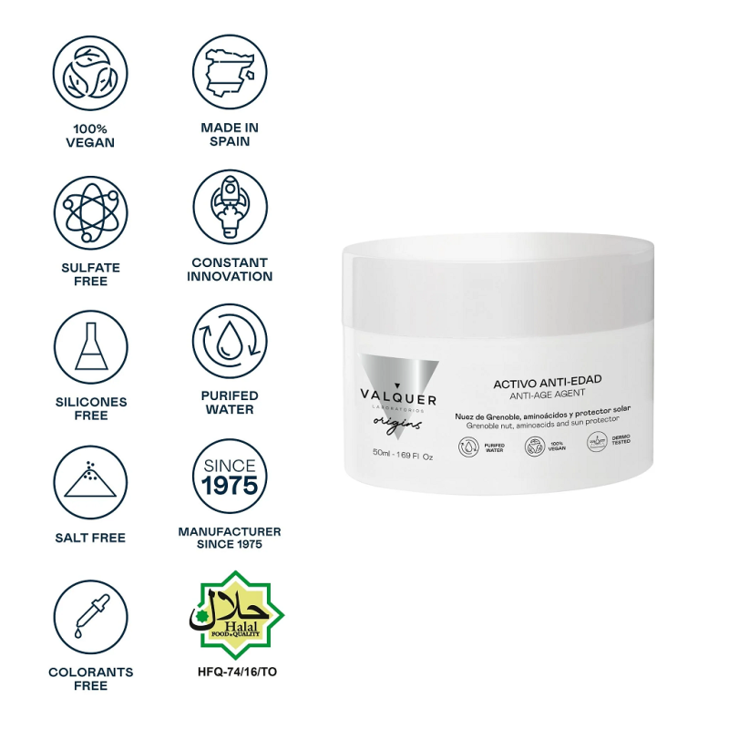 ORIGINS ANTI AGING FACIAL ACTIVE AND PROTECTION 250ML.