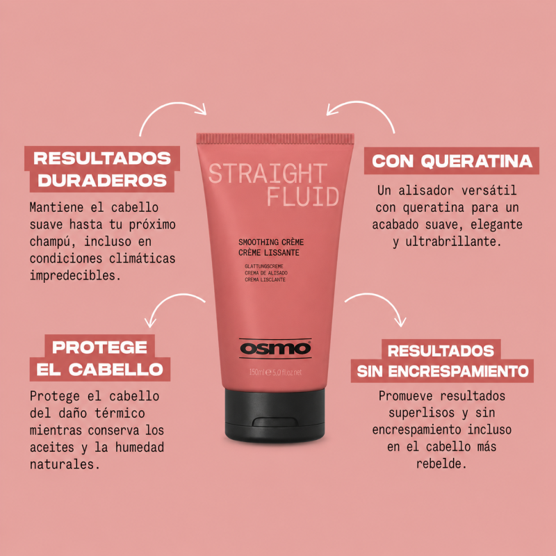 ALISADOR STRAIGHT FLUID 150ML OSMO NP