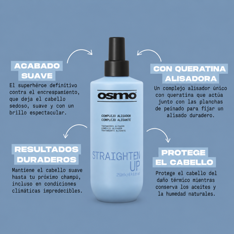OSMO STRAIGHTEN UP SMOOTHING COMPLEX