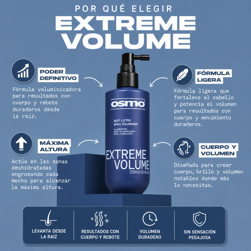 SPRAY ROOT LIFTER EXTREME VOLUME 250ML OSMO