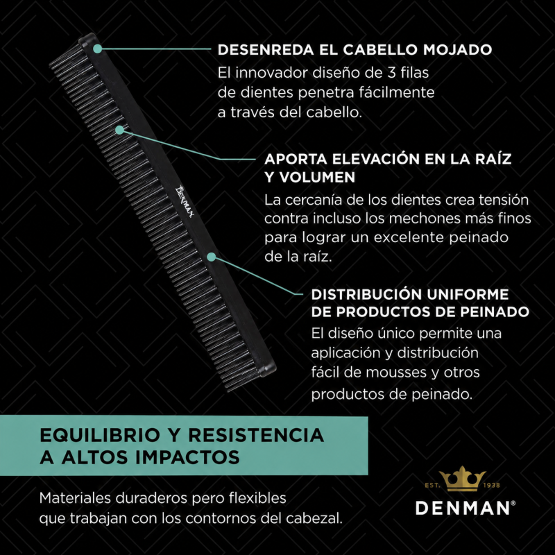 PEINE DE TRIPLE FILA D12 BLACK DENMAN