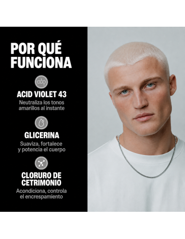 NO YELLOW SHAMPOO SLICK GORILLA
