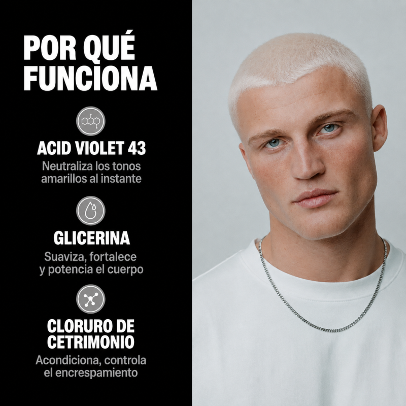 NO YELLOW SHAMPOO SLICK GORILLA